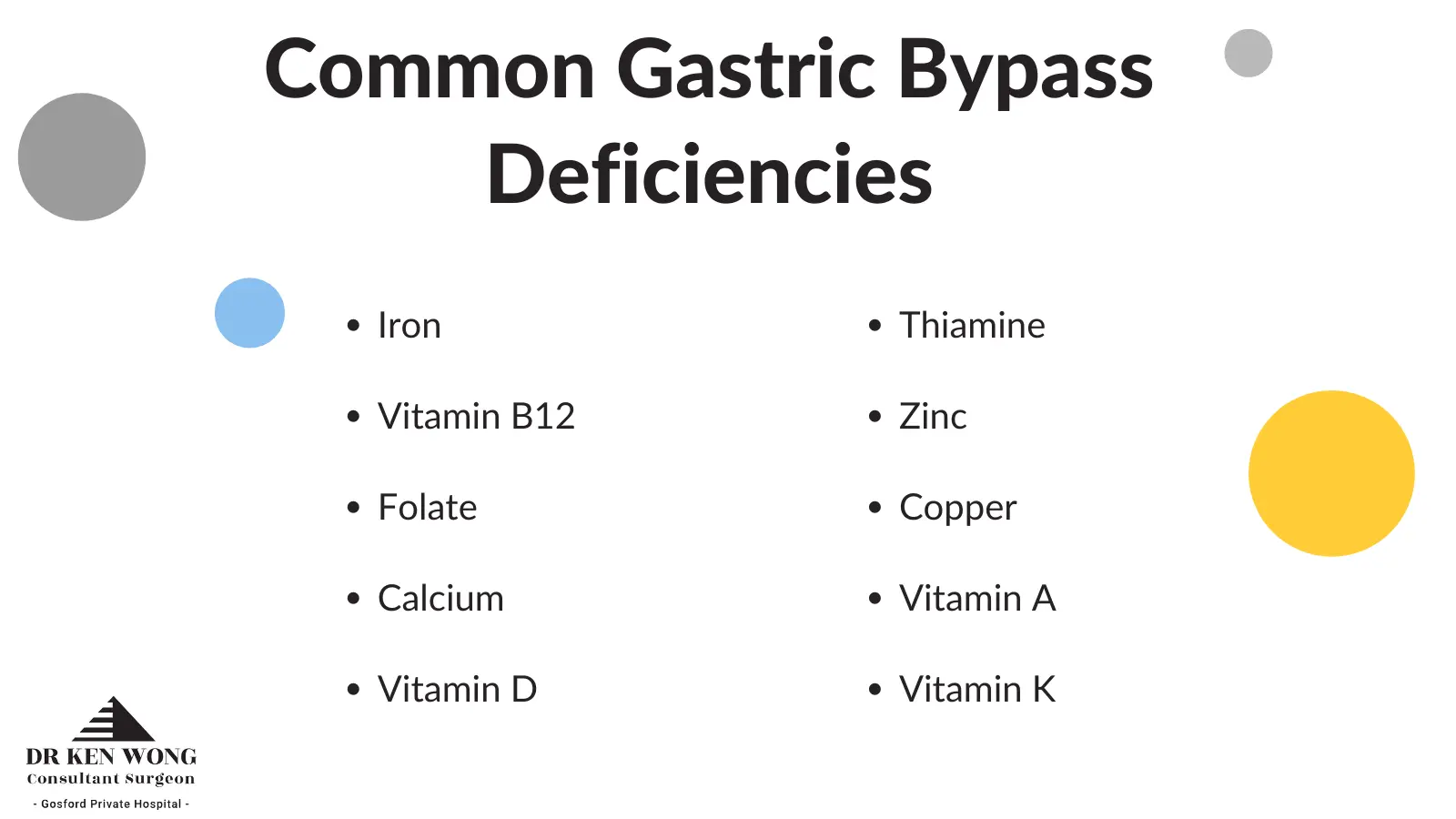 Vitamins After Gastric Bypass Gastric Bypass Malabsorption Guide 2022